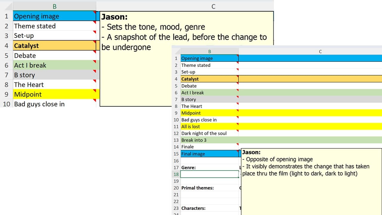 From Beats to Boards A Systematic Way to Plan Your Screenplay