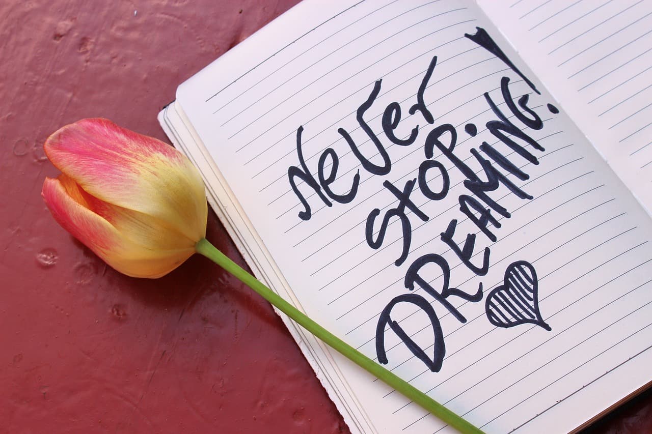 July Filmmakers Club Week 5 Staying Motivated Against All Odds