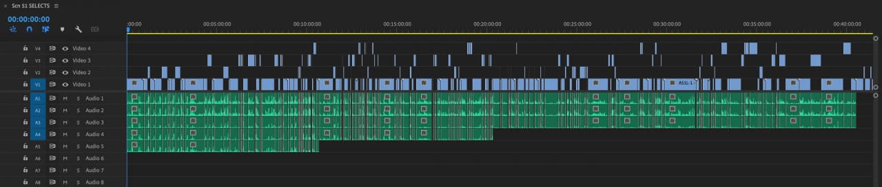 6 Things I Wish I Knew Before Editing My First Feature