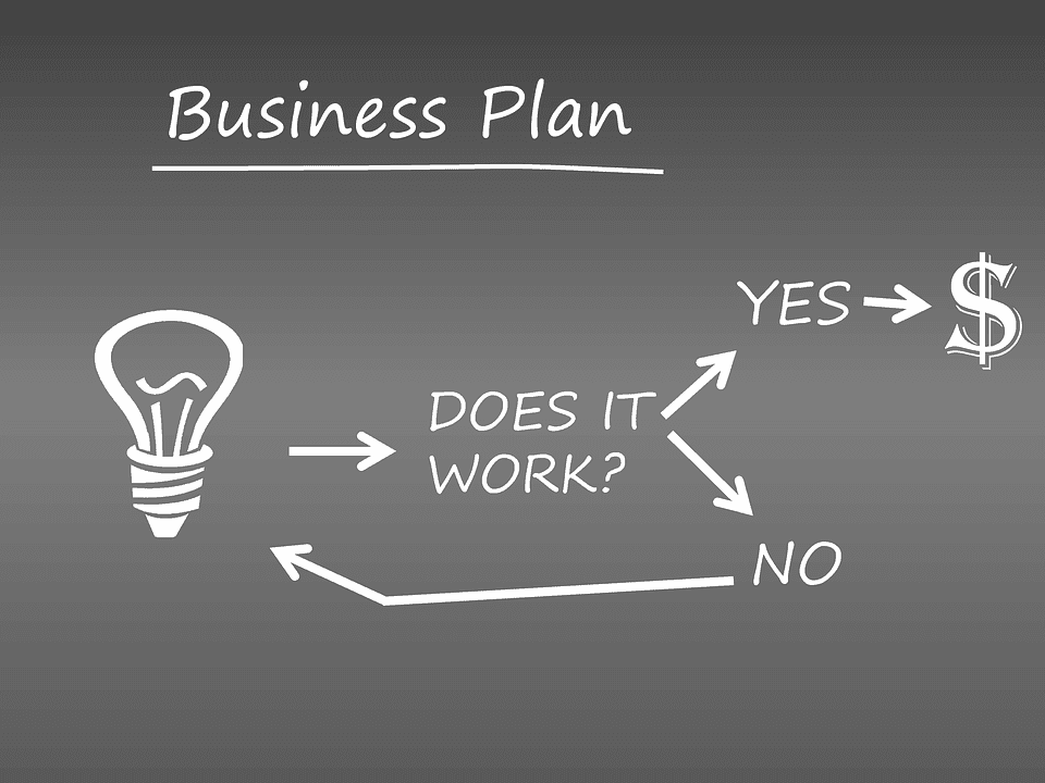 10 Steps to Becoming an Effective 21st Century Performer NOT a 20th Century StarvingArtist
