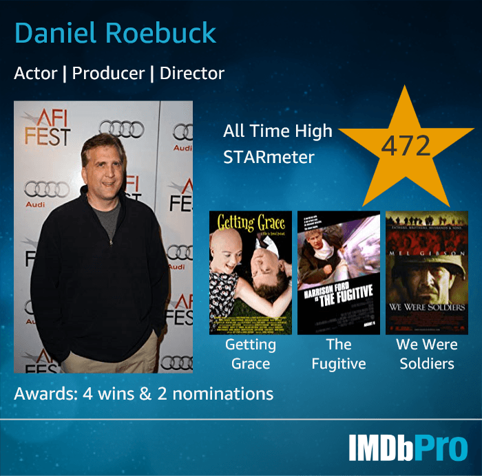 To IMDb or Not To IMDb
