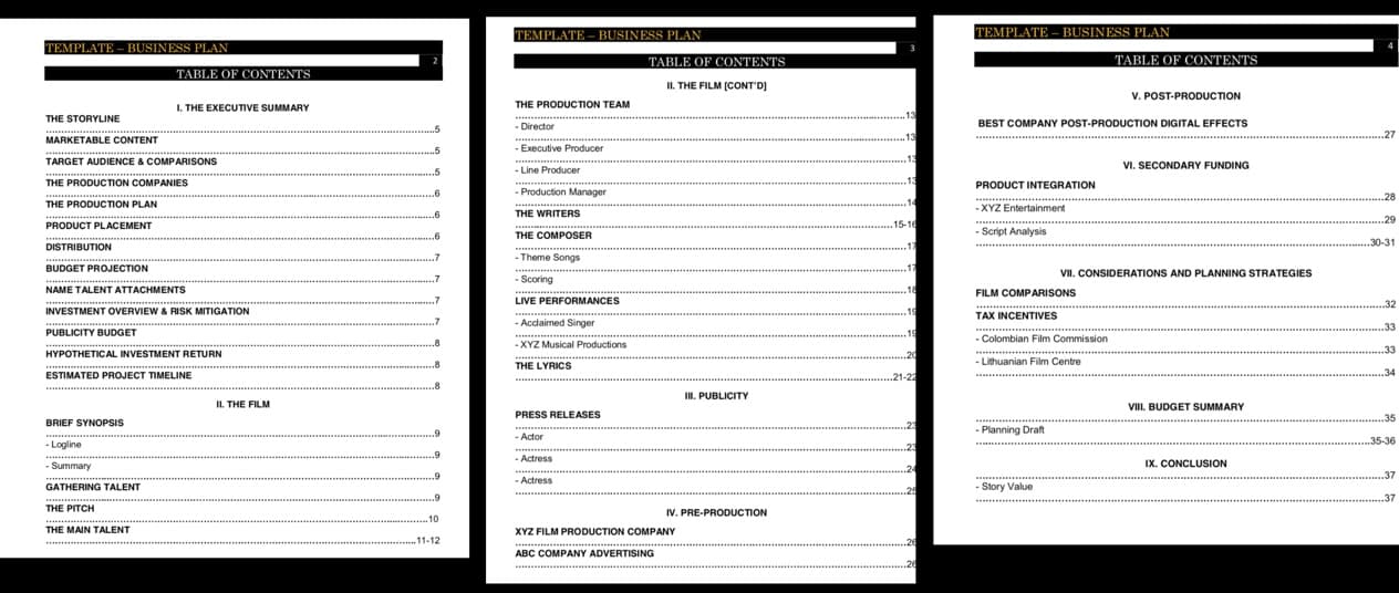 7 Screenwriting Misconceptions  Other Back to the Drawing Board Homework Assignments