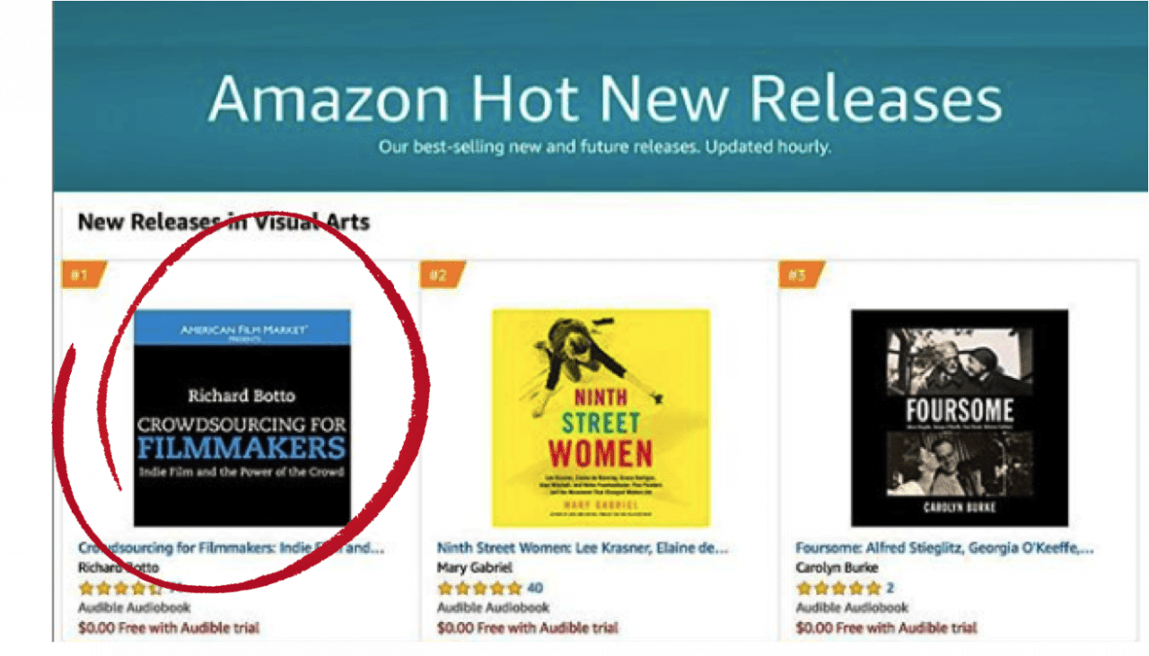 What is the Difference Between Crowdfunding and Crowdsourcing Step Inside