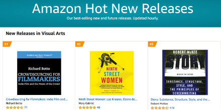 Why is Crowdsourcing Essential for ALL Creatives